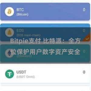 Bitpie支付 比特派：全方位保护用户数字资产安全