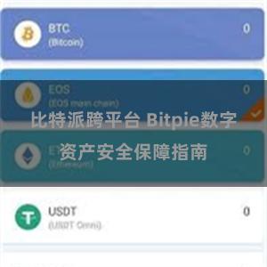 比特派跨平台 Bitpie数字资产安全保障指南