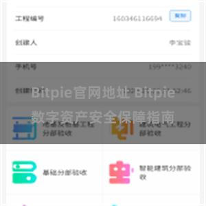 Bitpie官网地址 Bitpie数字资产安全保障指南