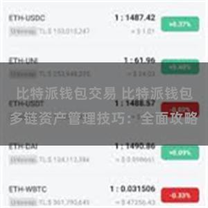 比特派钱包交易 比特派钱包多链资产管理技巧：全面攻略