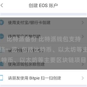 比特派备份 比特派钱包支持的区块链网络一览: 包括比特币、以太坊等主要区块链项目