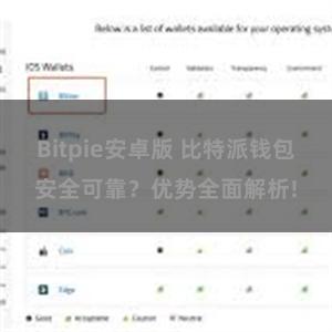 Bitpie安卓版 比特派钱包安全可靠？优势全面解析!