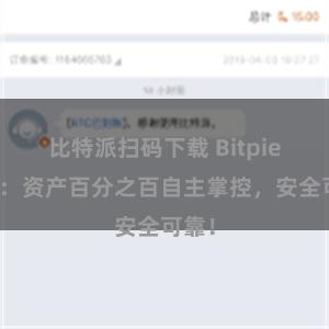 比特派扫码下载 Bitpie钱包：资产百分之百自主掌控，安全可靠！