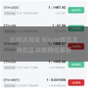 比特派地址 Bitpie钱包支持的区块链网络解析