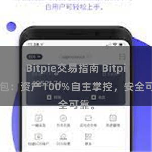 Bitpie交易指南 Bitpie钱包：资产100%自主掌控，安全可靠。