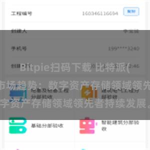 Bitpie扫码下载 比特派(Bitpie)钱包市场趋势：数字资产存储领域领先者持续发展。